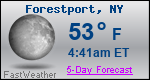 Weather Forecast for Forestport, NY