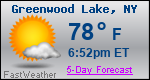 Weather Forecast for Greenwood Lake, NY