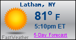 Weather Forecast for Latham, NY