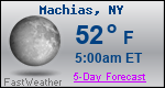 Weather Forecast for Machias, NY