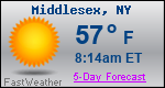 Weather Forecast for Middlesex, NY