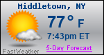 Weather Forecast for Middletown, NY