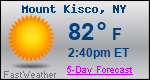 Weather Forecast for Mount Kisco, NY