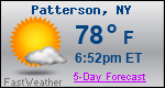 Weather Forecast for Patterson, NY