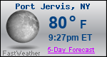 Weather Forecast for Port Jervis, NY