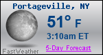 Weather Forecast for Portageville, NY
