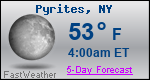 Weather Forecast for Pyrites, NY