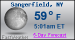 Weather Forecast for Sangerfield, NY