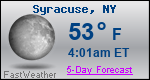 Weather Forecast for Syracuse, NY