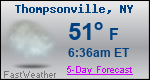 Weather Forecast for Thompsonville, NY