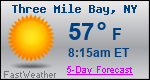 Weather Forecast for Three Mile Bay, NY