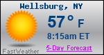 Weather Forecast for Wellsburg, NY