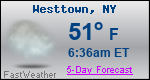 Weather Forecast for Westtown, NY