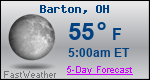 Weather Forecast for Barton, OH