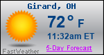 Weather Forecast for Girard, OH