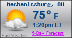 Weather Forecast for Mechanicsburg, OH