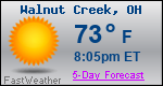 Weather Forecast for Walnut Creek, OH