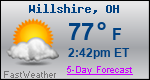 Weather Forecast for Willshire, OH