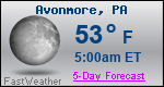 Weather Forecast for Avonmore, PA