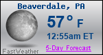 Weather Forecast for Beaverdale, PA