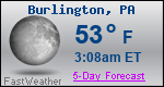 Weather Forecast for Burlington, PA