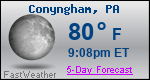 Weather Forecast for Conyngham, PA