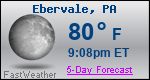 Weather Forecast for Ebervale, PA