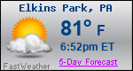 Weather Forecast for Elkins Park, PA