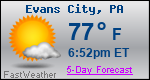 Weather Forecast for Evans City, PA