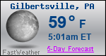 Weather Forecast for Gilbertsville, PA