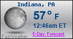 Weather Forecast for Indiana, PA