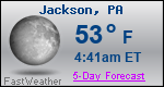 Weather Forecast for Jackson, PA