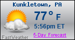 Weather Forecast for Kunkletown, PA