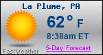 Weather Forecast for La Plume, PA