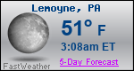 Weather Forecast for Lemoyne, PA