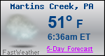 Weather Forecast for Martins Creek, PA