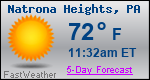 Weather Forecast for Natrona Heights, PA