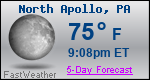 Weather Forecast for North Apollo, PA