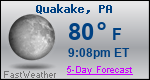 Weather Forecast for Quakake, PA