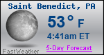 Weather Forecast for Saint Benedict, PA