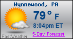 Weather Forecast for Wynnewood, PA
