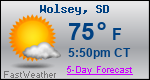 Weather Forecast for Wolsey, SD