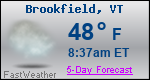 Weather Forecast for Brookfield, VT