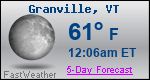 Weather Forecast for Granville, VT