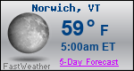 Weather Forecast for Norwich, VT
