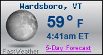 Weather Forecast for Wardsboro, VT