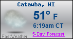 Weather Forecast for Catawba, WI