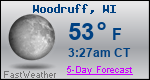 Weather Forecast for Woodruff, WI