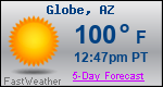 Weather Forecast for Globe, AZ