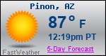 Weather Forecast for Pinon, AZ